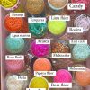 Pulserita Daisy - Imagen 2